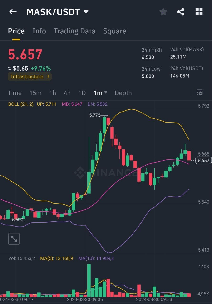 BChoSN/10219/6068855589330598858