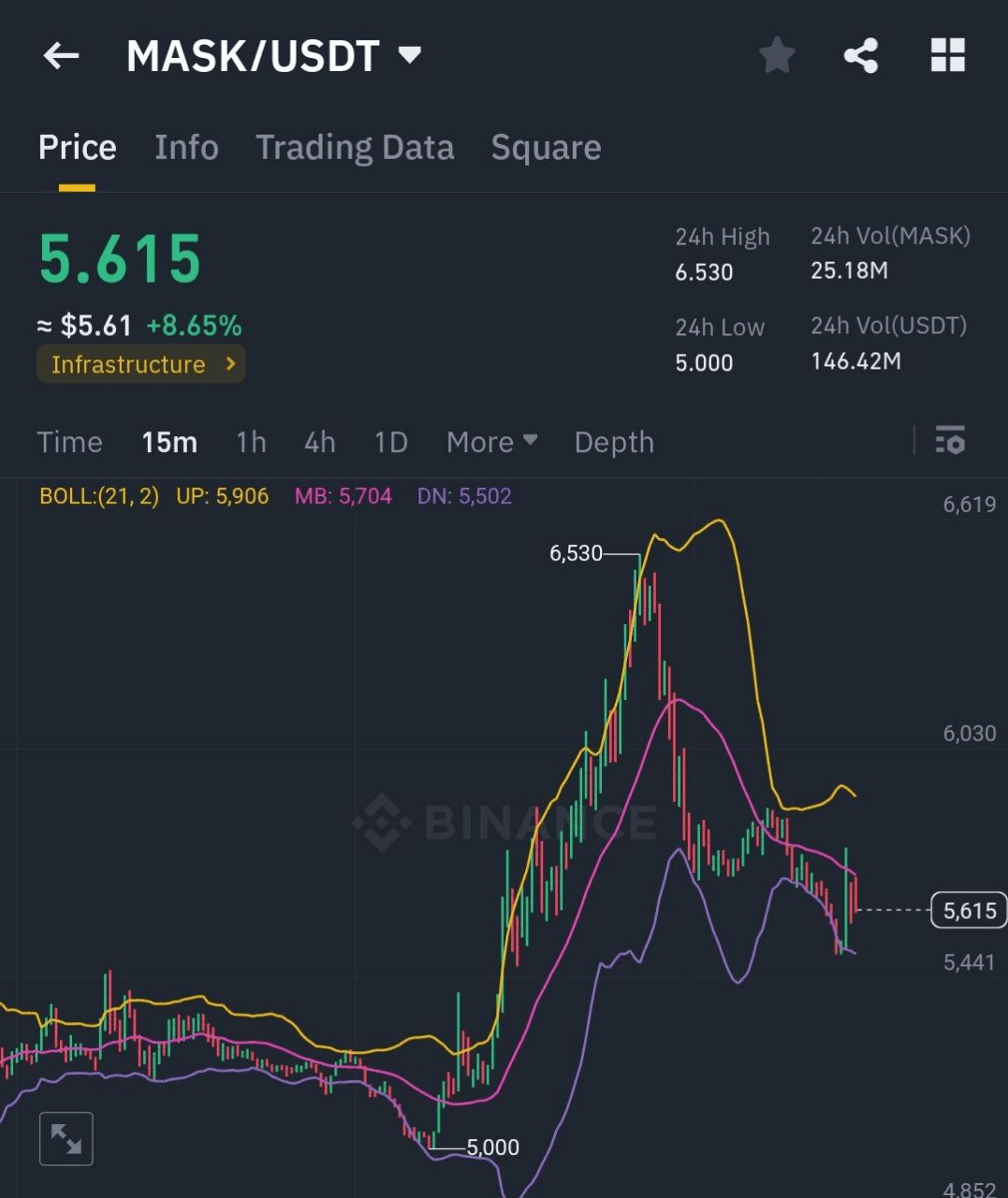 BChoSN/10220/6068855589330598861