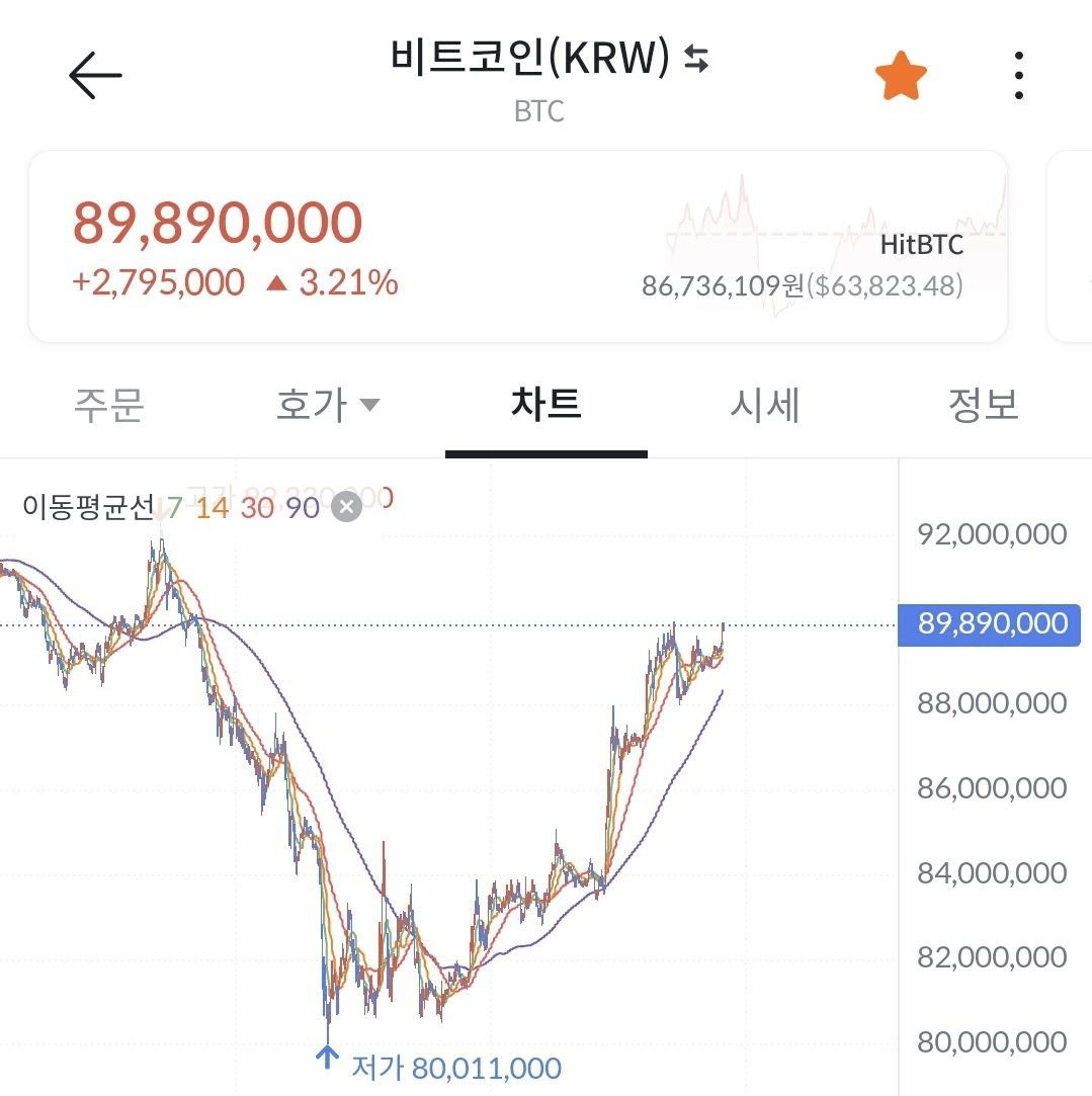 BChoSN/11038/6174804229135383145