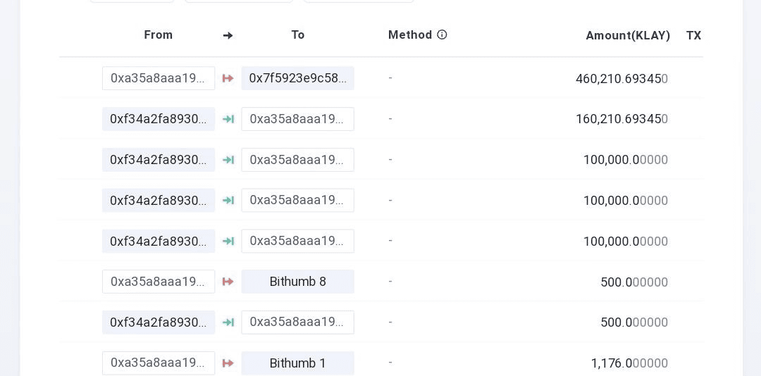 BChoSN/11377/6199644305635786286