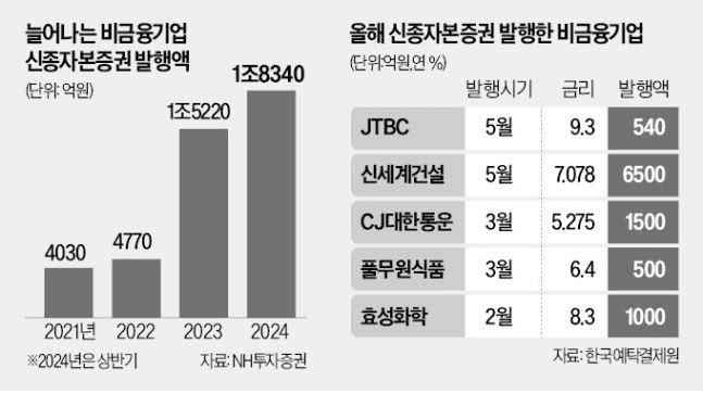 BChoSN/11697/6269359682208513602