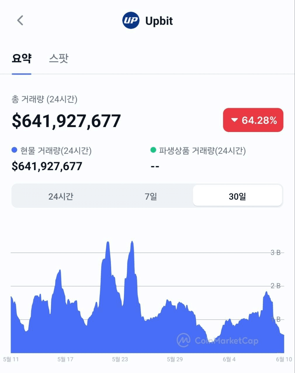 BChoSN/11757/6282593013318401889