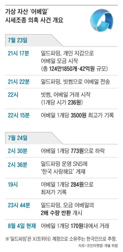 BChoSN/12131/6161269863767719027