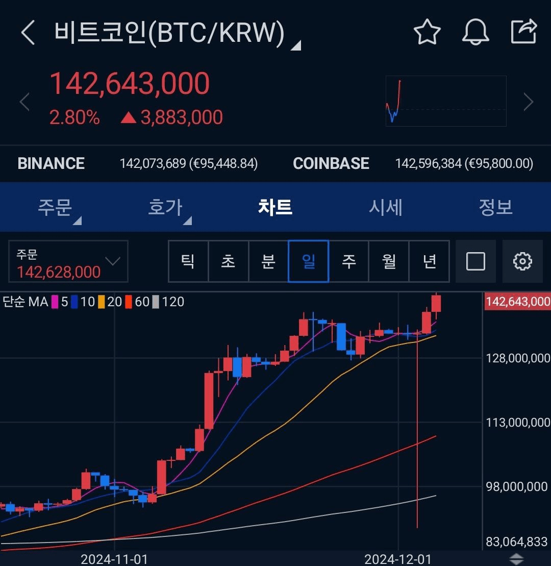 BChoSN/13021/6235613892235608488