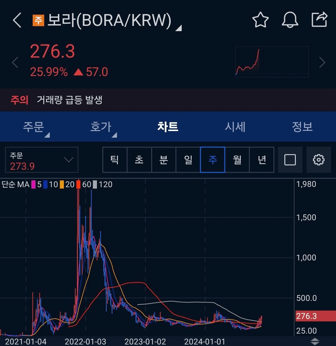 BChoSN/13185/6264564793604162322