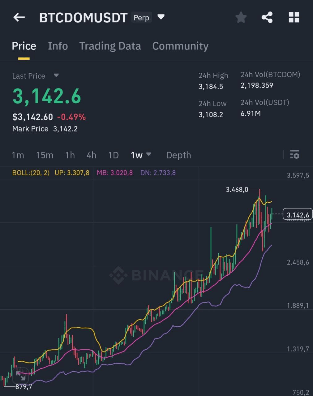 BChoSN/13701/6069161494081290698