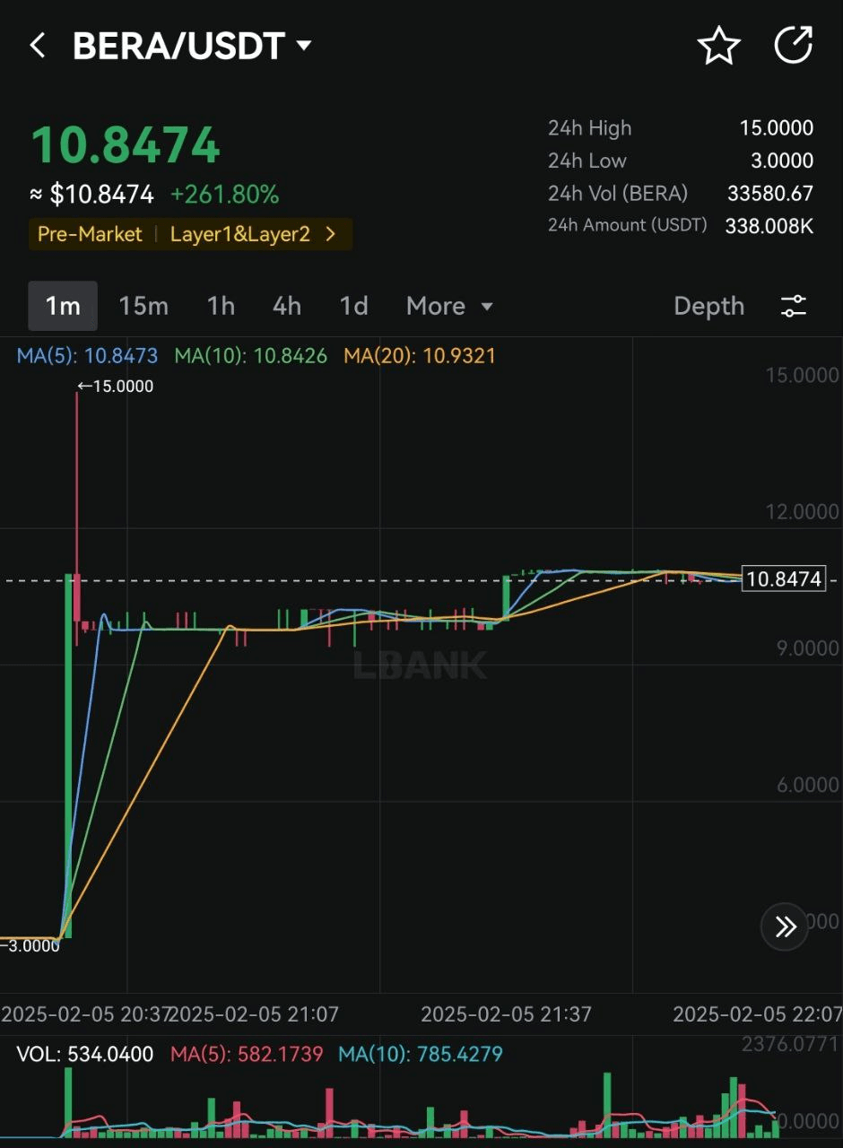 BChoSN/13990/6131908810202269100