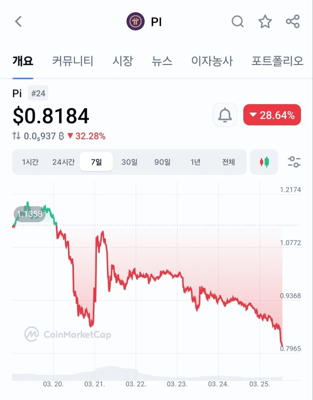 BChoSN/14762/6276184565630485023