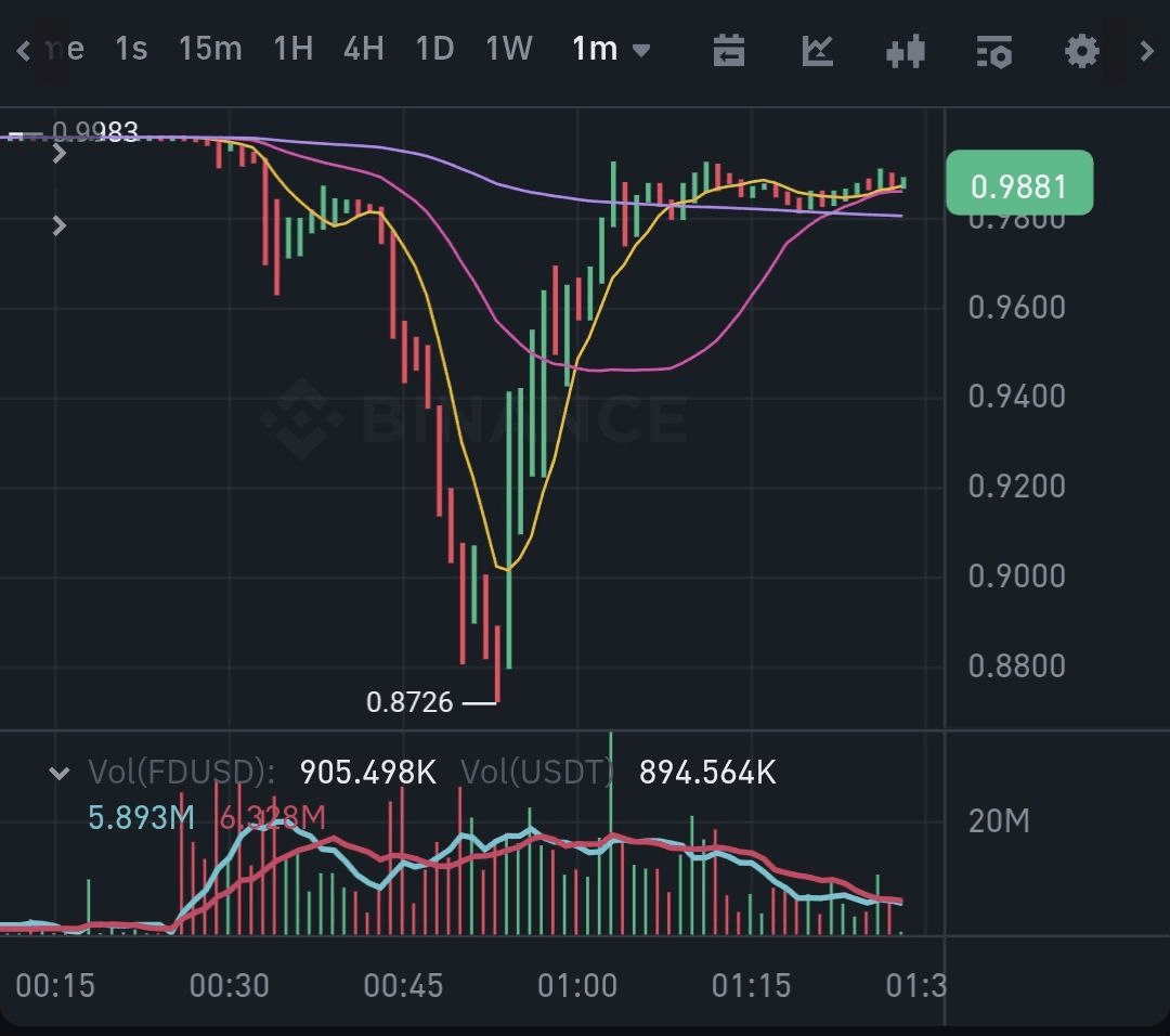 BChoSN/14885/6298416205412813345