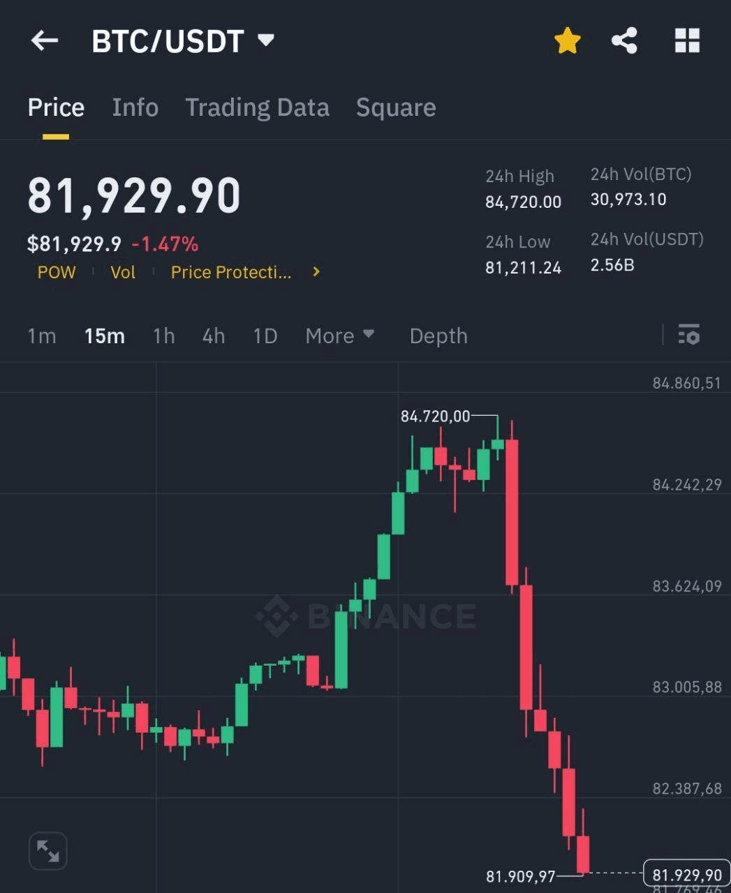 BChoSN/14926/6305233203274826946