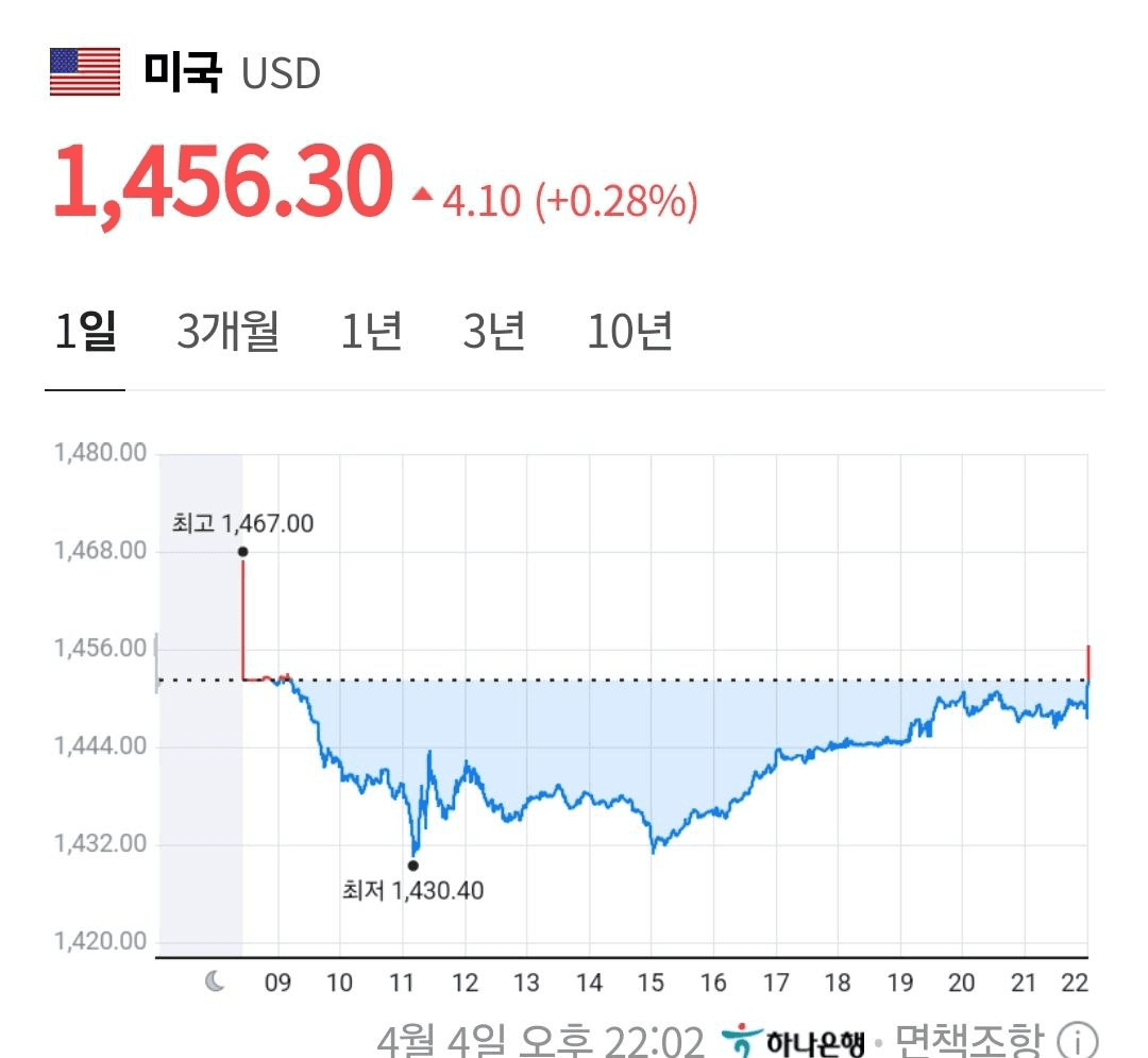 BChoSN/14933/6305233203274827006