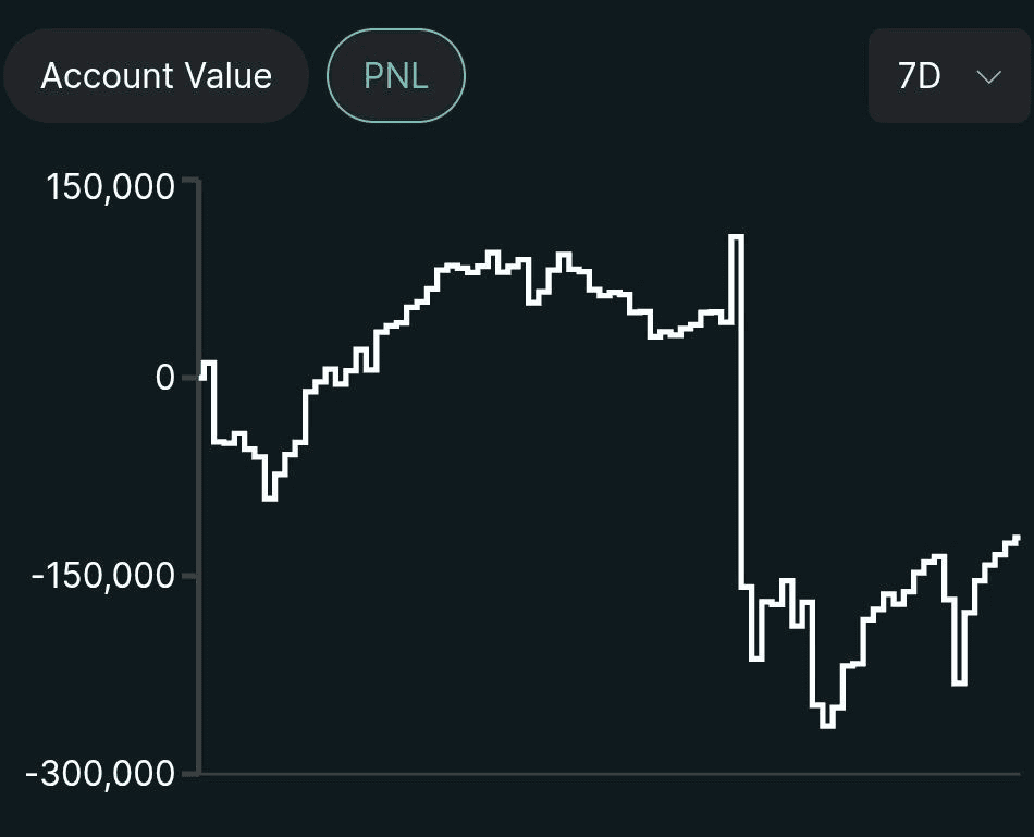 BChoSN/14936/6305233203274827301