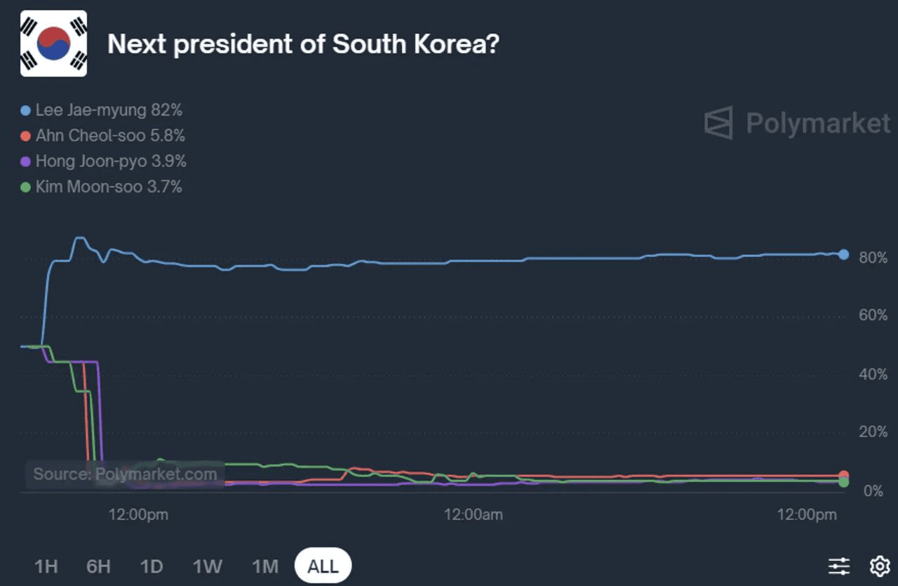 BChoSN/14945/6309652608658293114