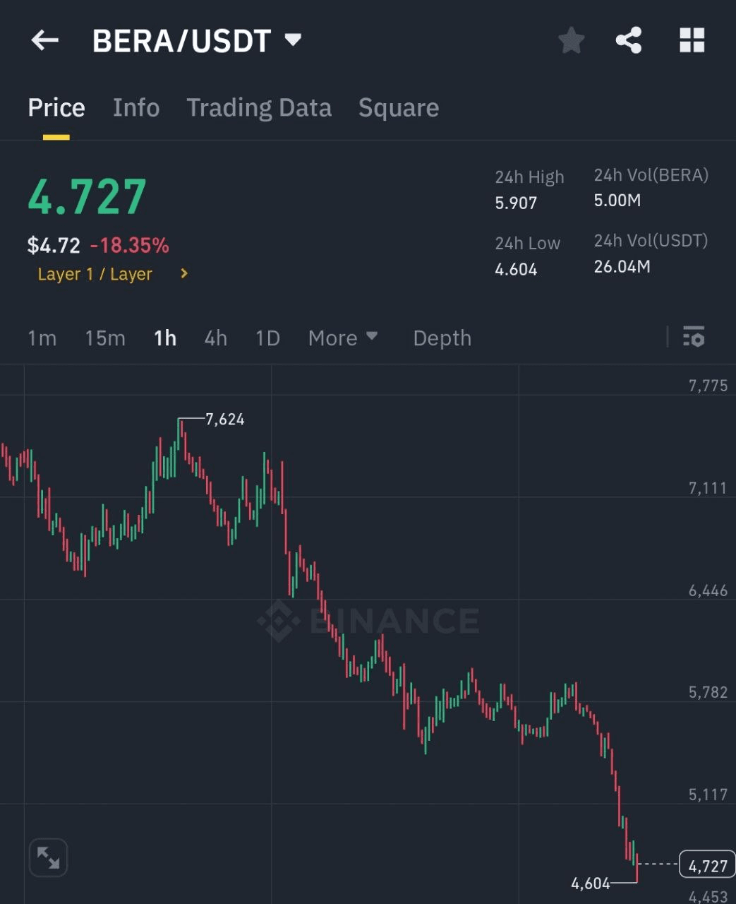 BChoSN/14955/6311904408471978701