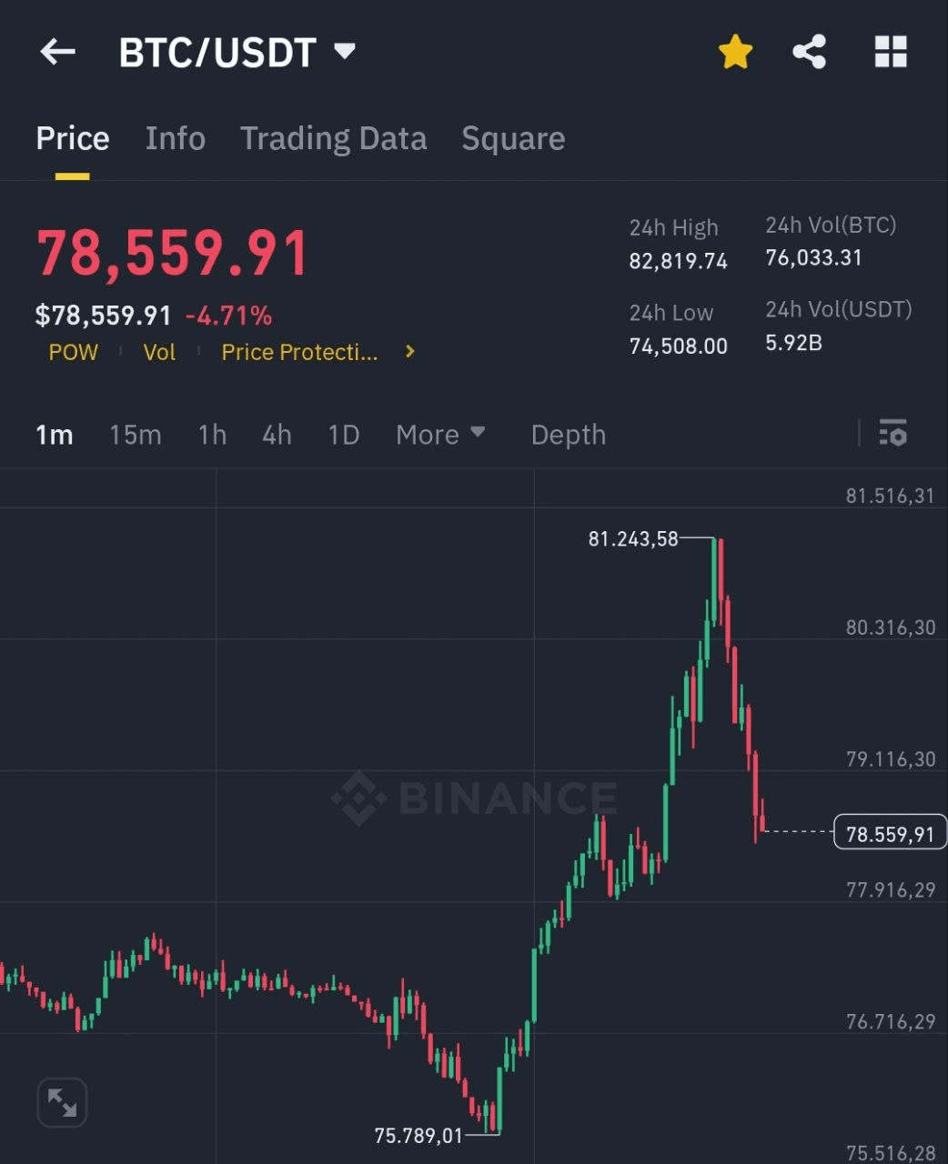 BChoSN/14964/6314125494974531409