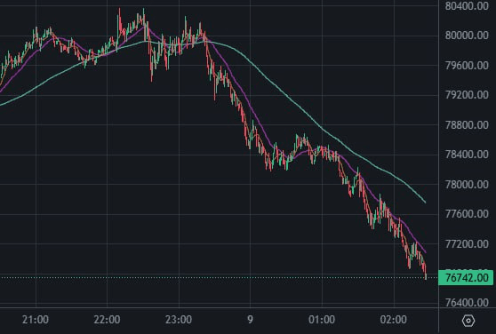 BChoSN/14967/6318629094601900091