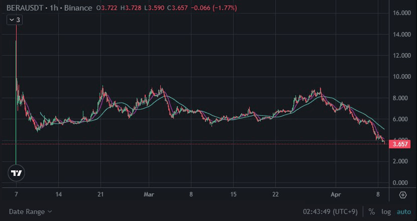 BChoSN/14968/6318629094601900093
