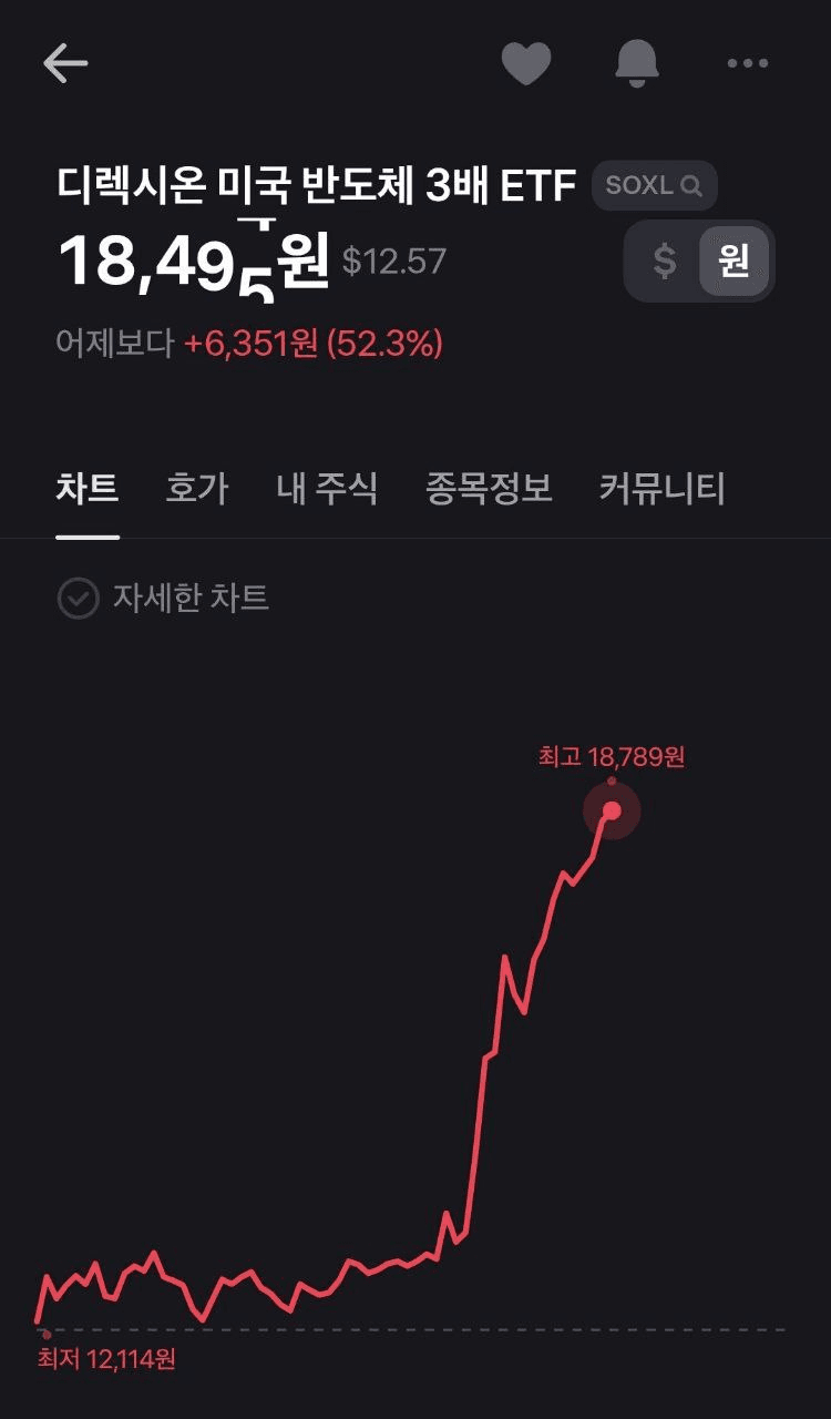 BChoSN/14994/6321106444623136955