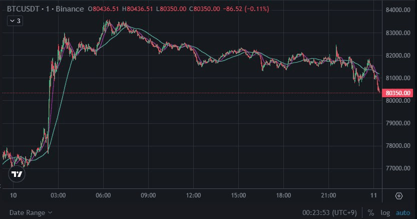 BChoSN/15022/6323525791111039588