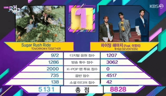 BChoSN/15039/6325514936494703258