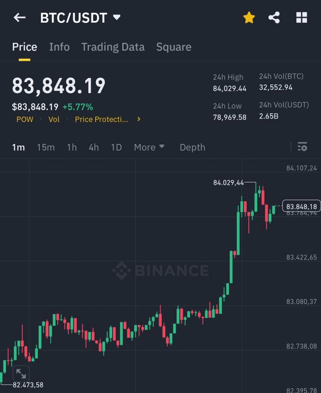 BChoSN/15046/6327766736308388290