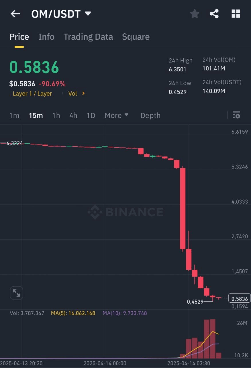 BChoSN/15072/6332315424502431849