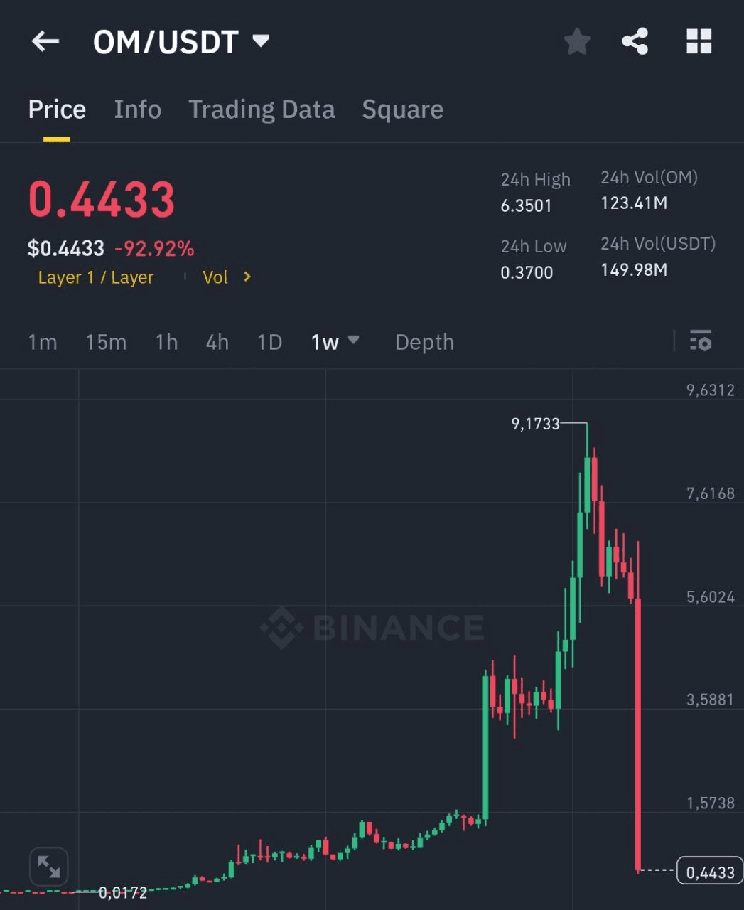 BChoSN/15074/6332315424502431851