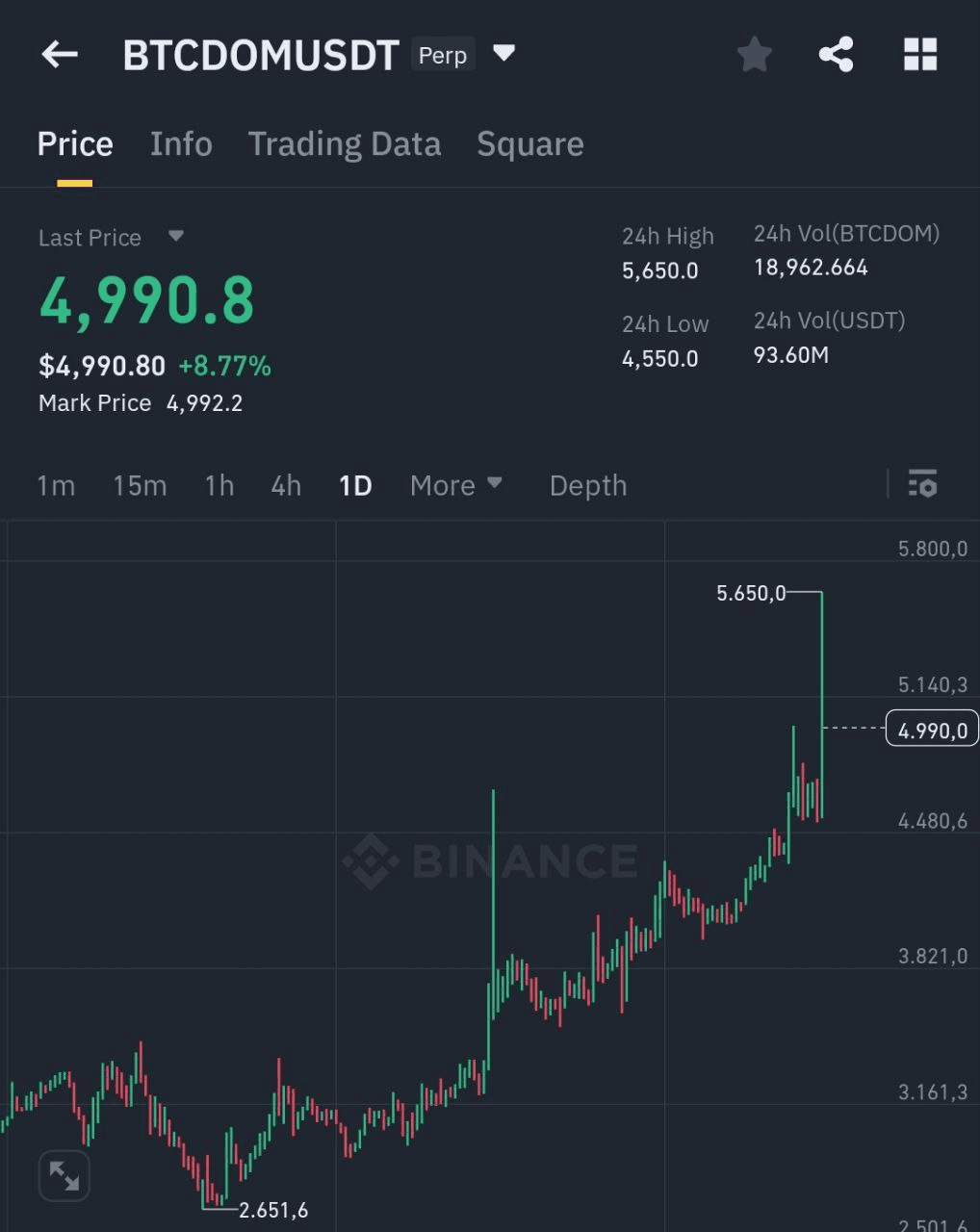 BChoSN/15077/6332315424502431856