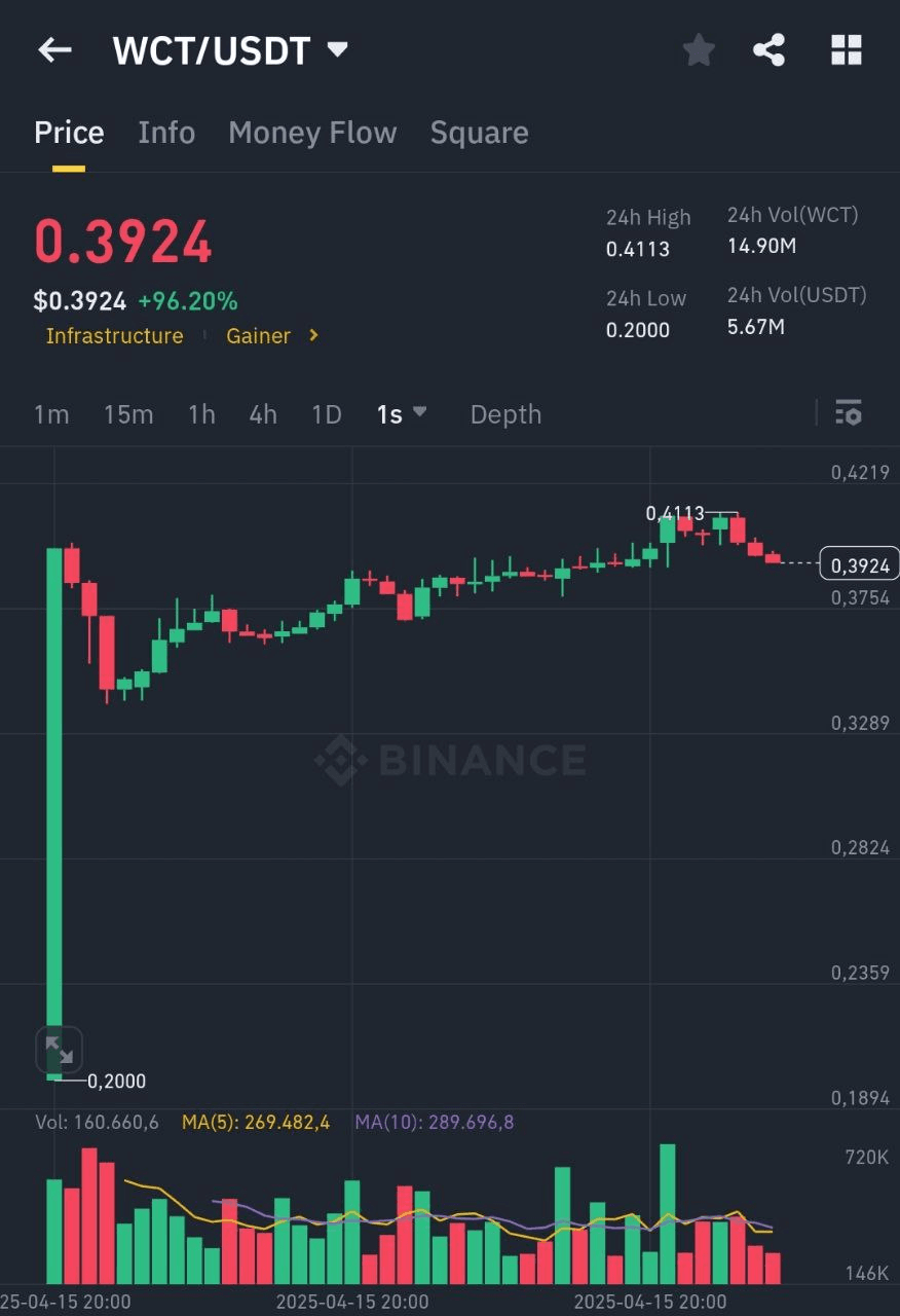 BChoSN/15099/6338861010496111378