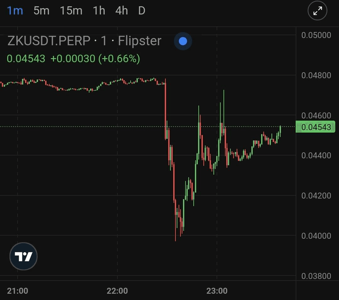 BChoSN/15102/6338861010496111642