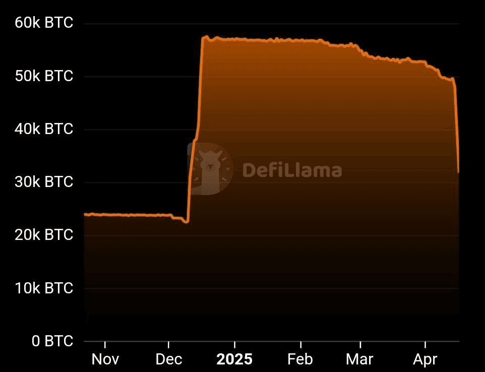 BChoSN/15123/6052936142724122455
