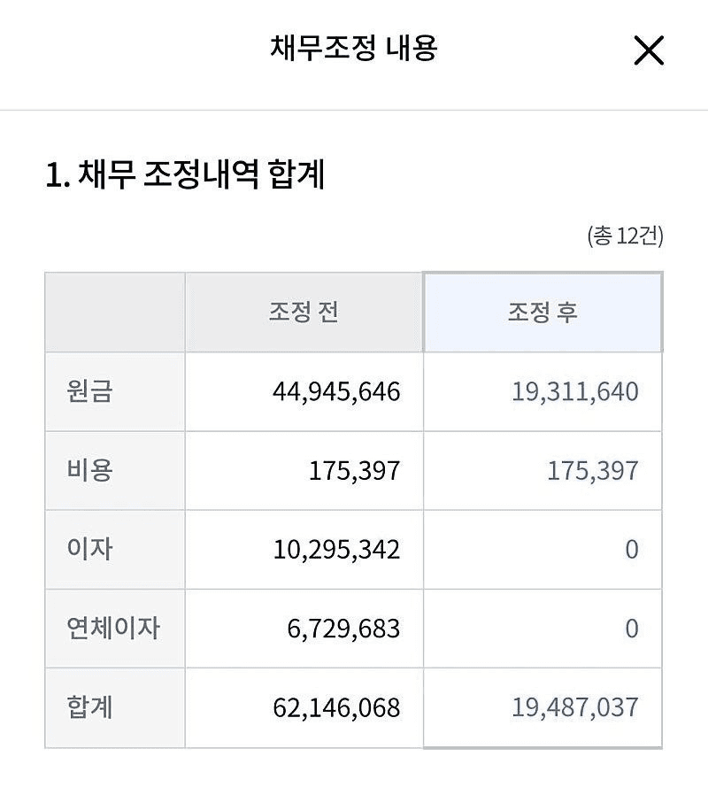 BChoSN/15142/6060002648121263441