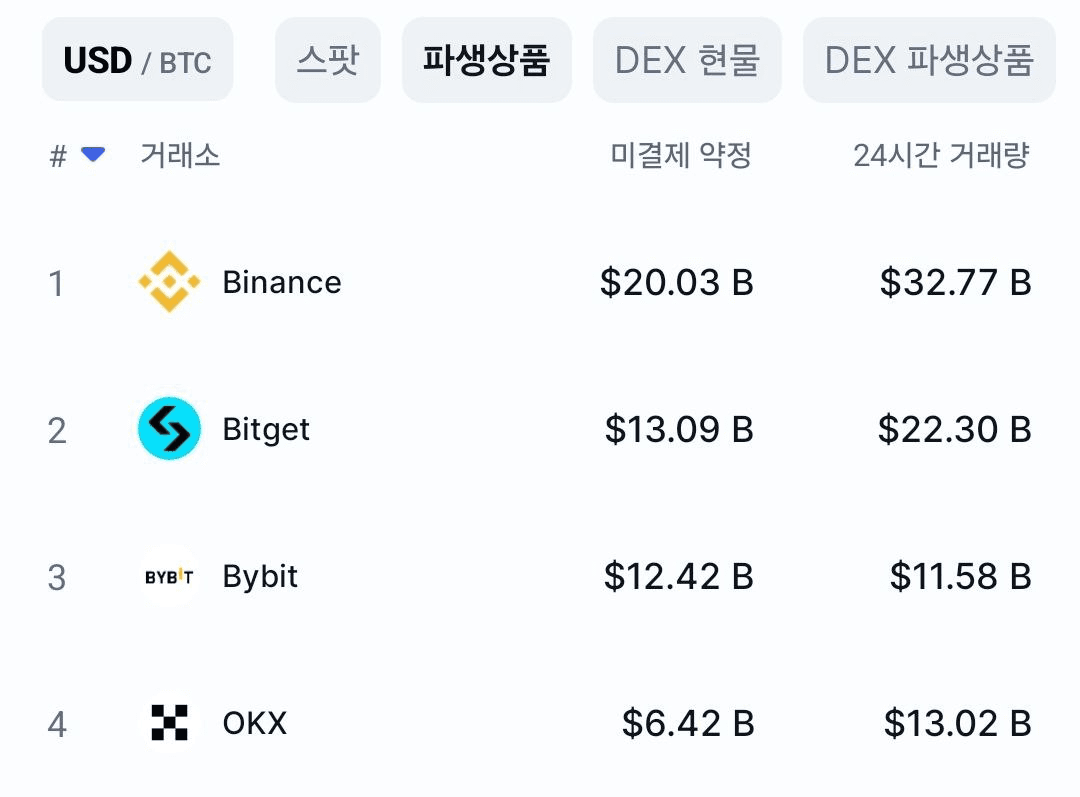 BChoSN/15152/6064387058111205520