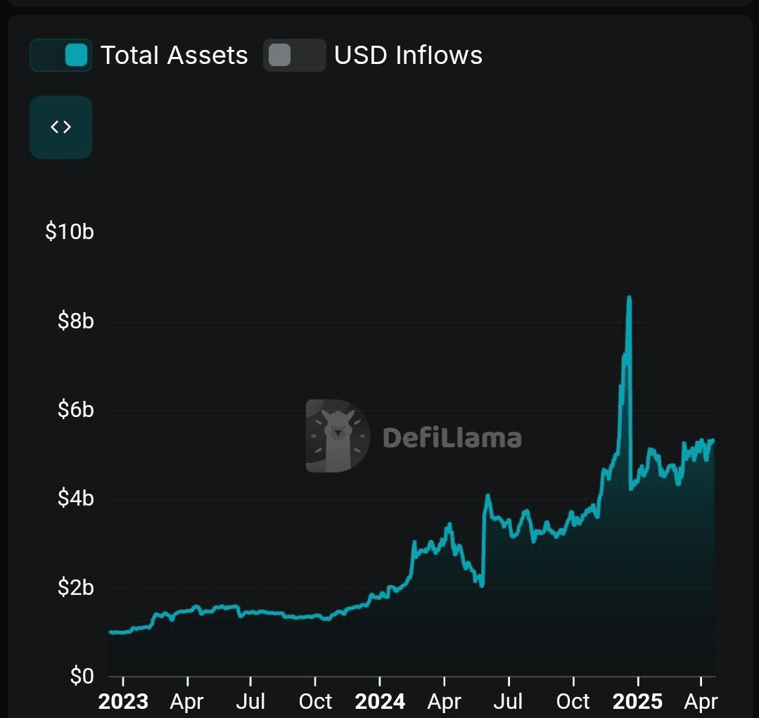 BChoSN/15153/6064387058111205526