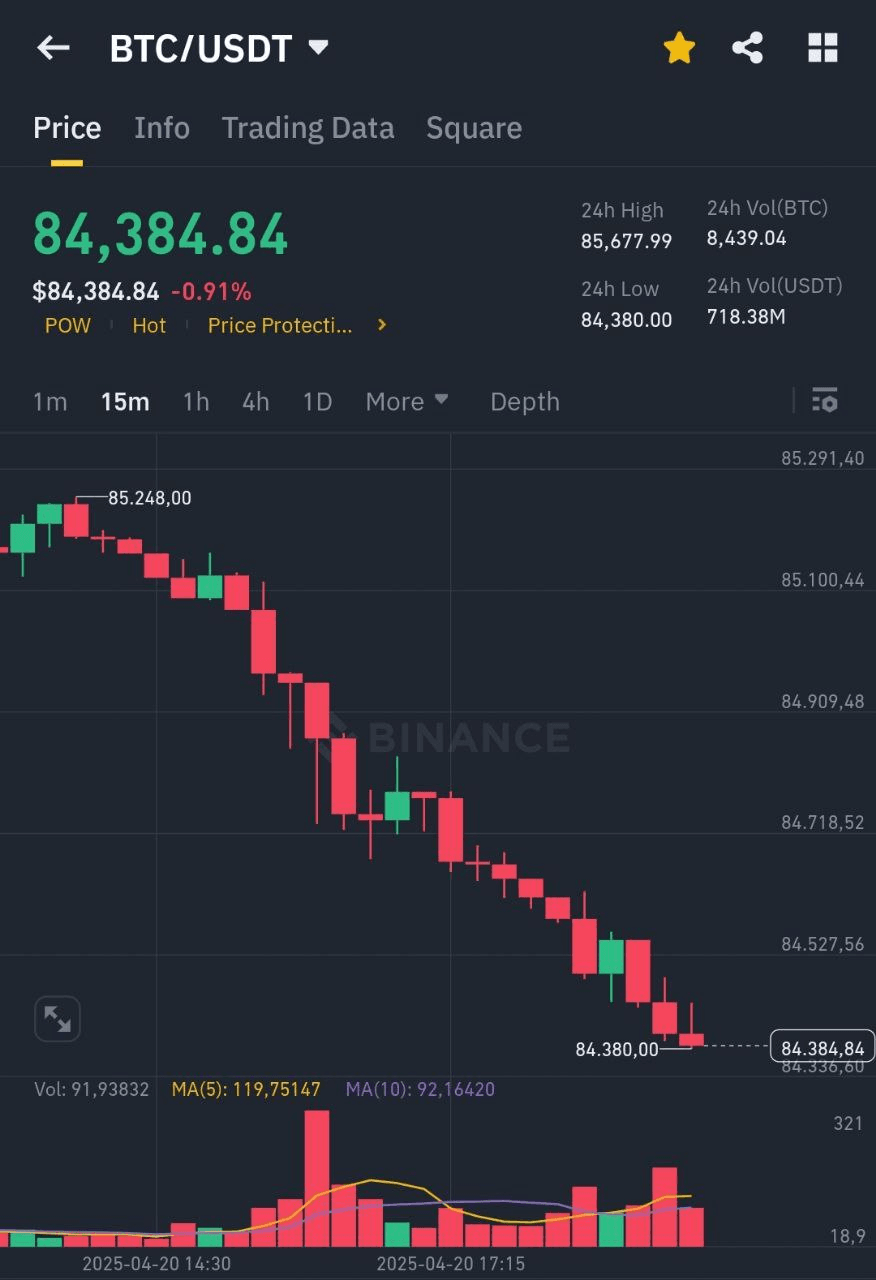 BChoSN/15154/6064387058111205541