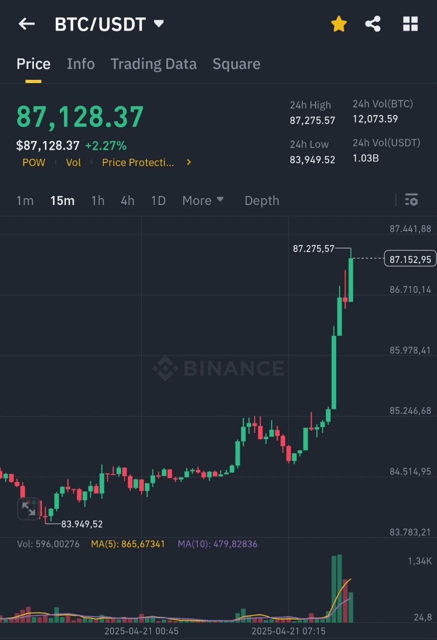 BChoSN/15159/6064387058111205974