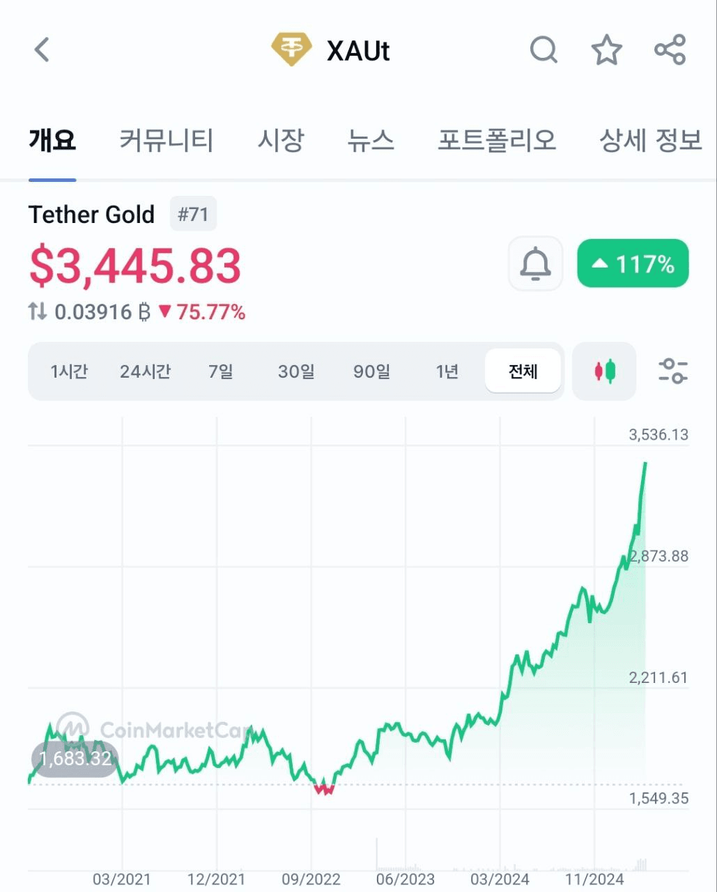 BChoSN/15163/6069161270742992099