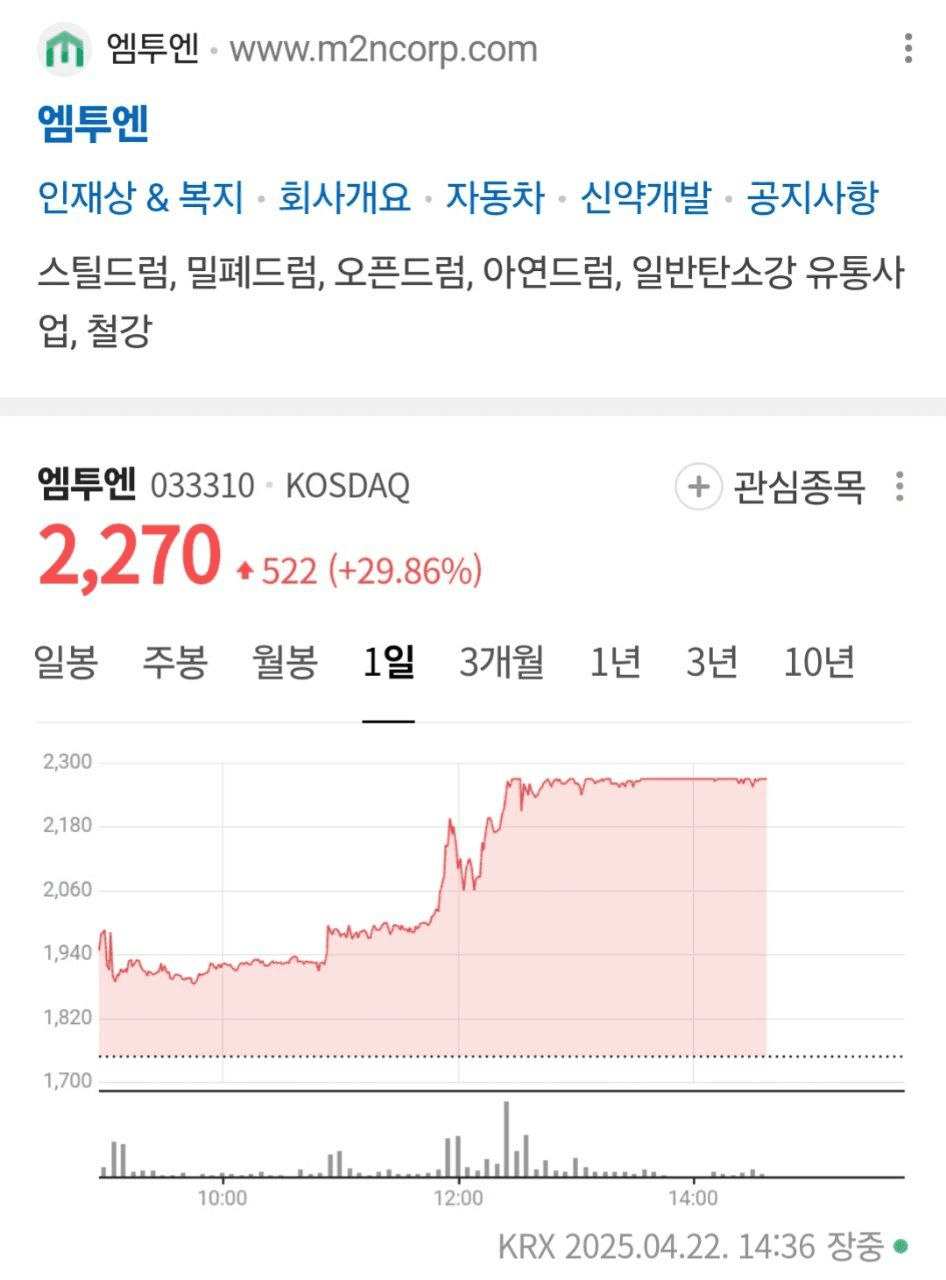 BChoSN/15166/6071413070556678724