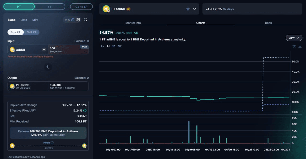 BChoSN/15170/6071413070556678915
