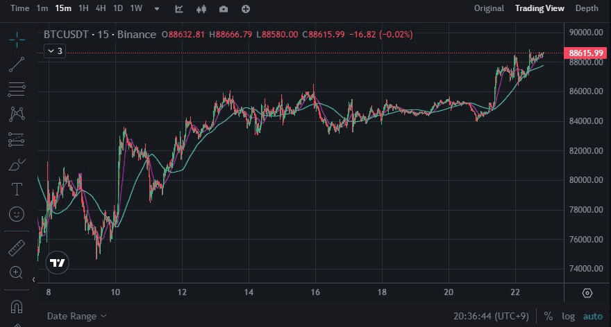BChoSN/15171/6071413070556678943