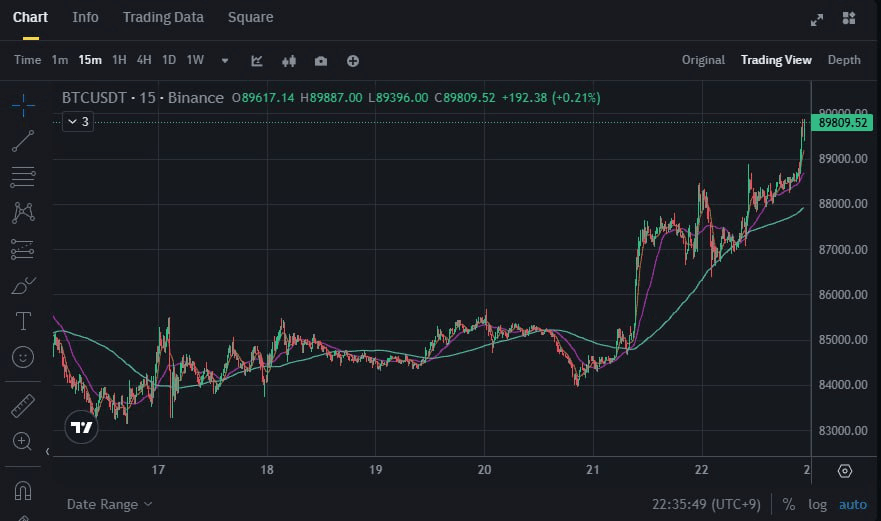 BChoSN/15173/6071413070556679030