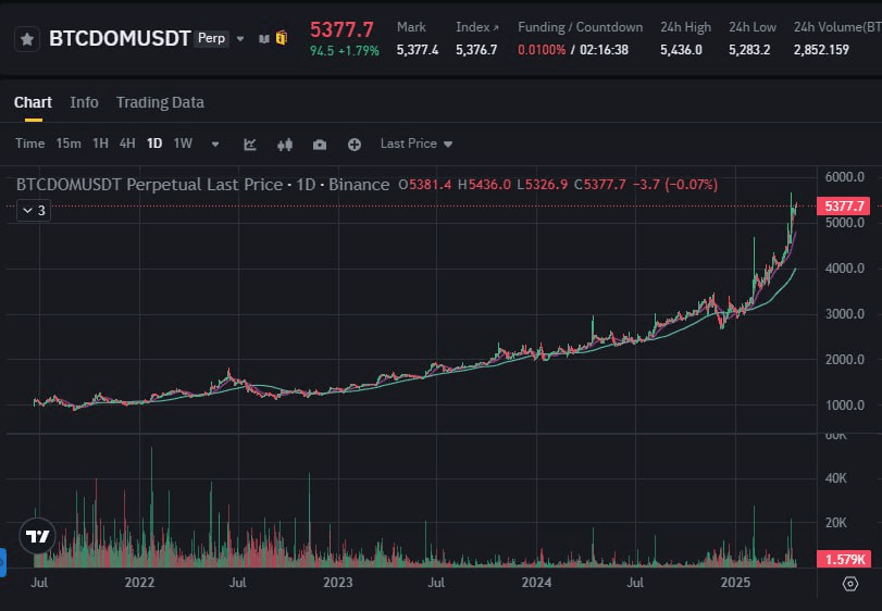 BChoSN/15175/6071413070556679070