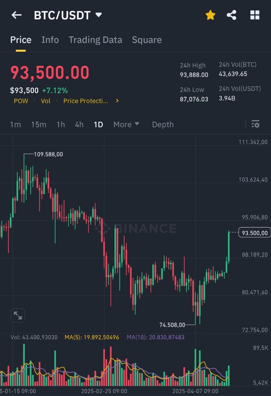 BChoSN/15177/6071323614977835899