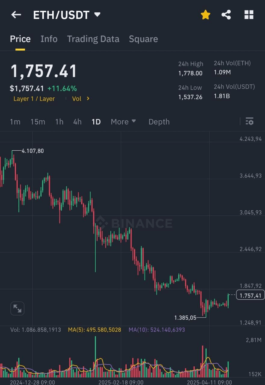 BChoSN/15178/6071323614977835900