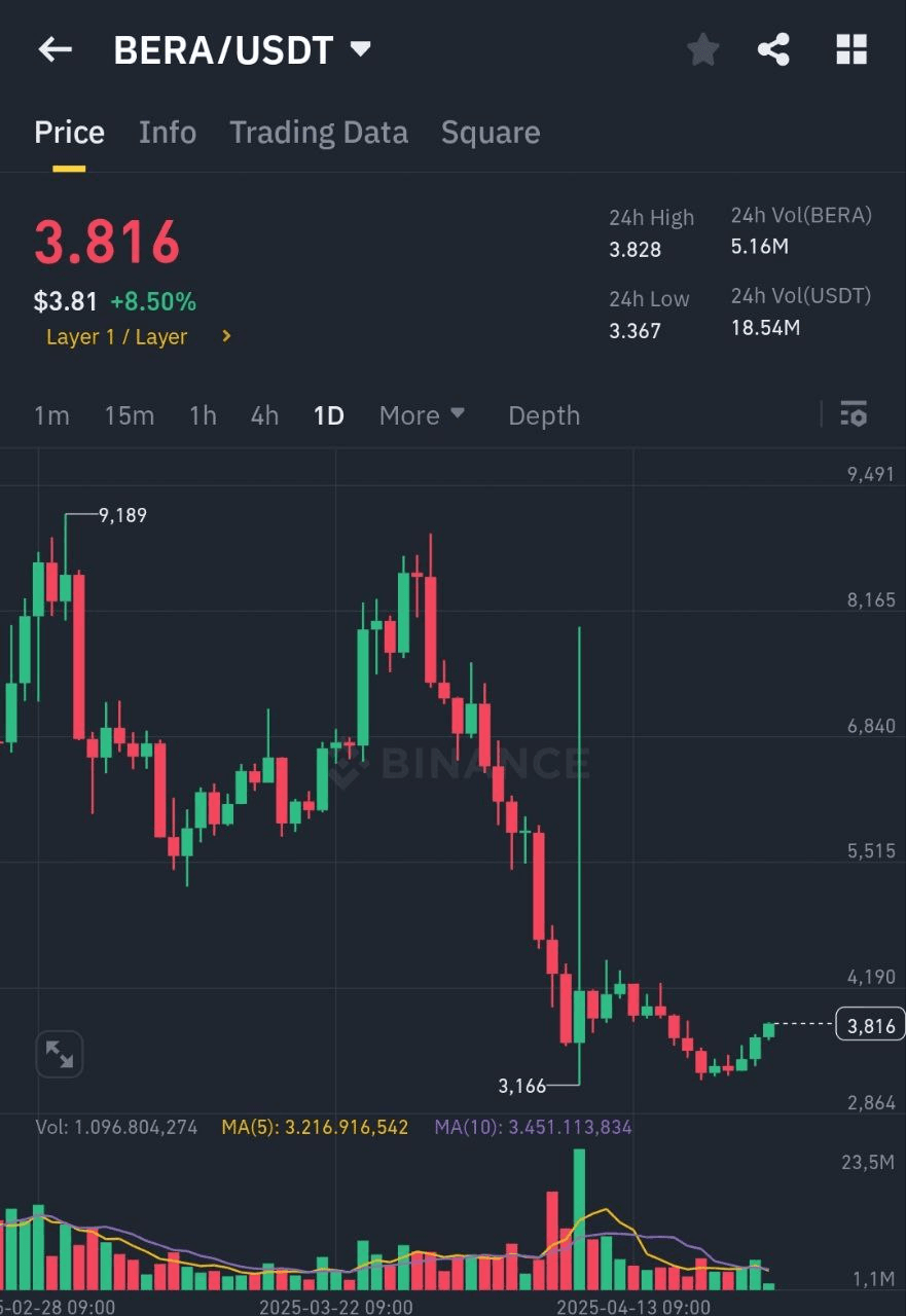 BChoSN/15180/6071323614977836059