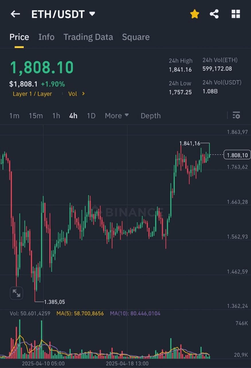 BChoSN/15196/6082162471755433023