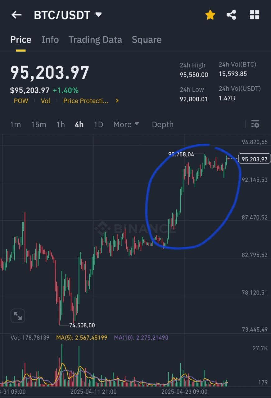 BChoSN/15216/6089145942549841148