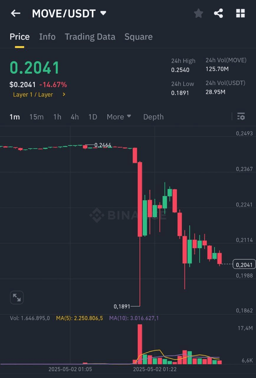 BChoSN/15259/6097918391777083984