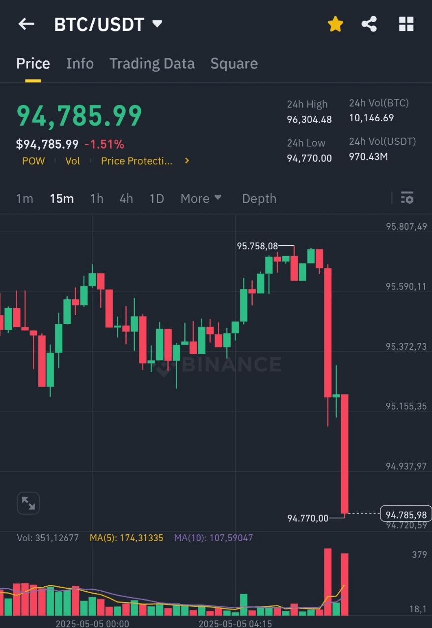 BChoSN/15284/6107280952330935887