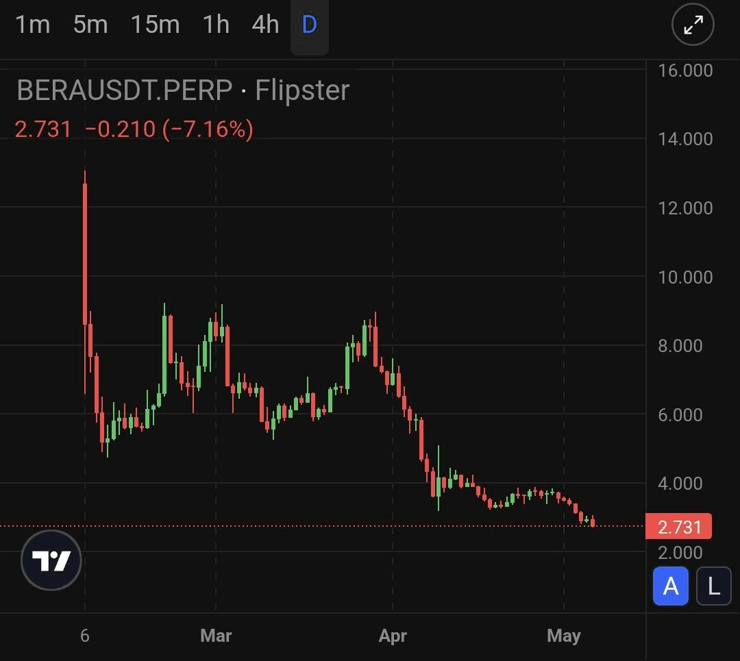 BChoSN/15298/6111699975462306451